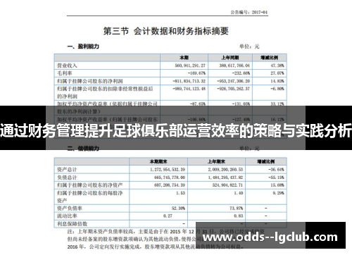 通过财务管理提升足球俱乐部运营效率的策略与实践分析