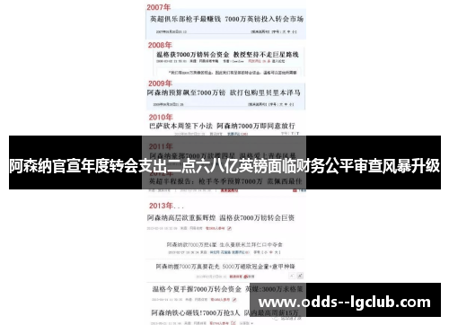 阿森纳官宣年度转会支出二点六八亿英镑面临财务公平审查风暴升级 阿森纳官宣年度转会支出二点六八亿英镑面临财务公平审查风暴升级