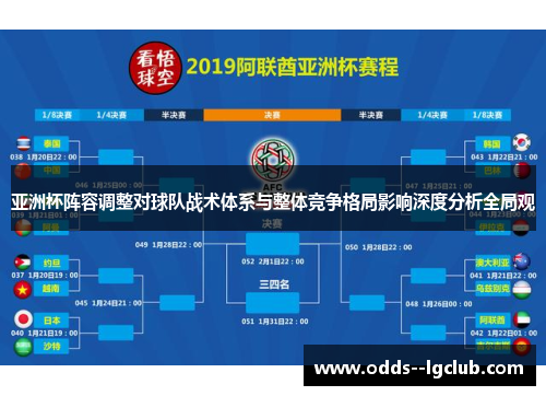 亚洲杯阵容调整对球队战术体系与整体竞争格局影响深度分析全局观